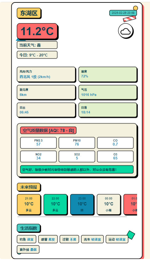 孟菲斯风格天气HTML卡片源码-清悠社区